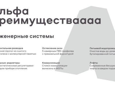 ЖК «Альфа» ЖК «Альфа»