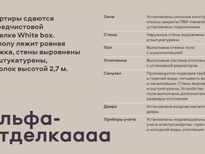 ЖК «Альфа» ЖК «Альфа»